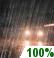 Rain Rain